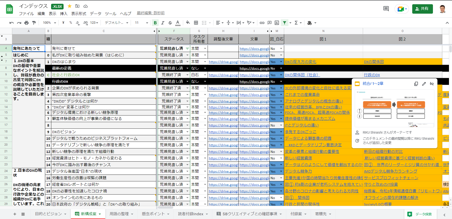 実際の作業に用いた画面② 全体の構成や進捗を管理するGoogle Spreadsheet