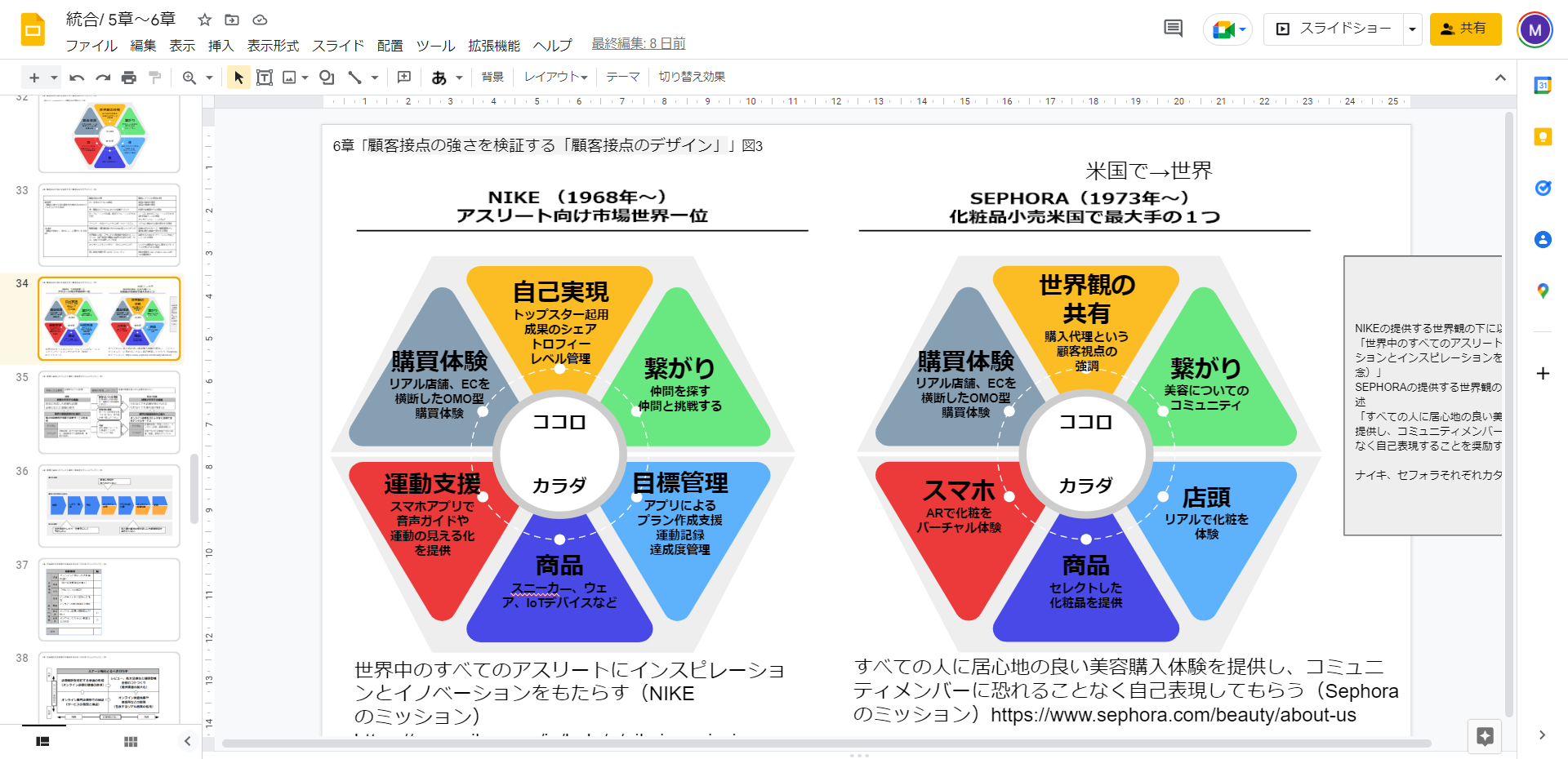 実際の作業に用いた画面⑤ ポンチ絵を作成するGoogle Slide