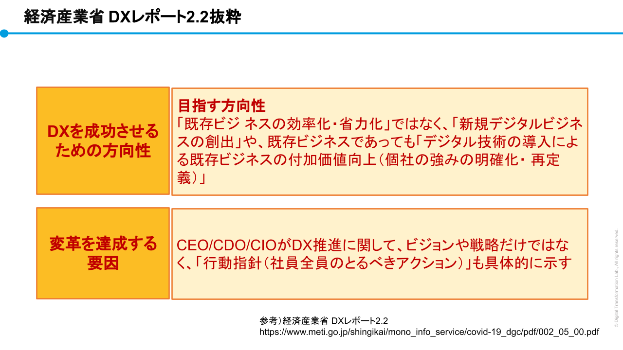 経済産業省のDXレポート2.2を一部要約