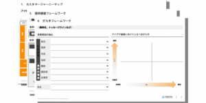 いますぐ使えるフレームワーク集